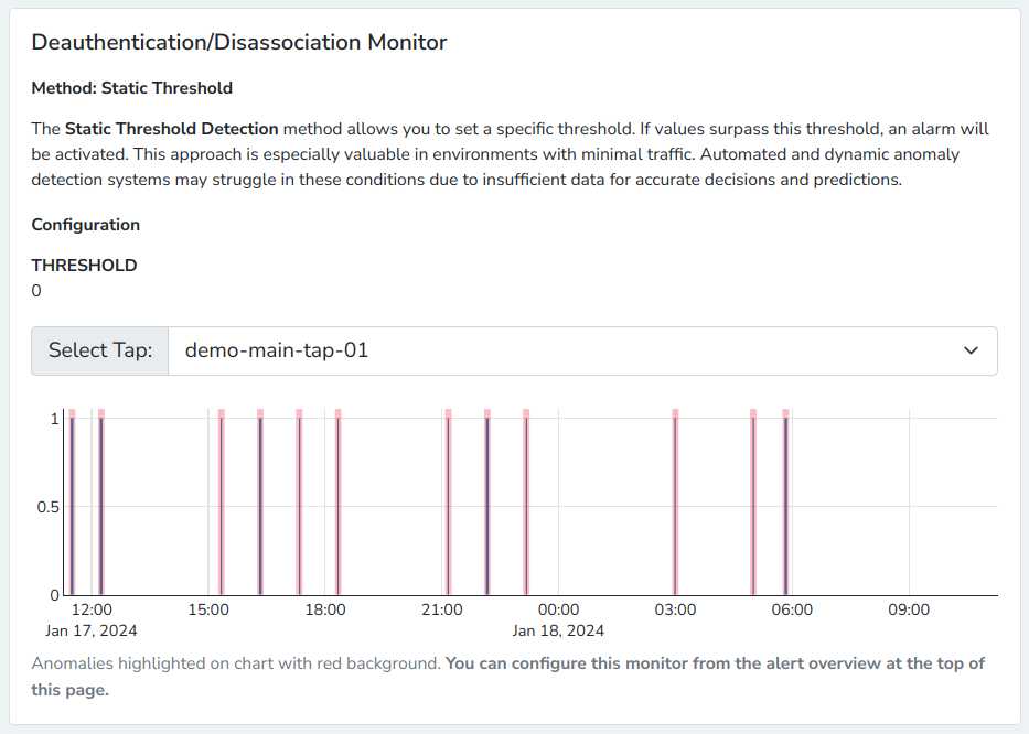 Screenshot of nzyme deauthentication monitor